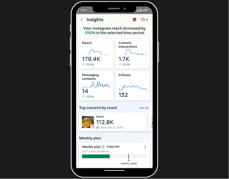 Jlogs Social Media Marketing Company Page Social Media Management